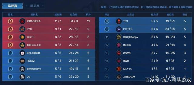 并基于此制 并基于此制